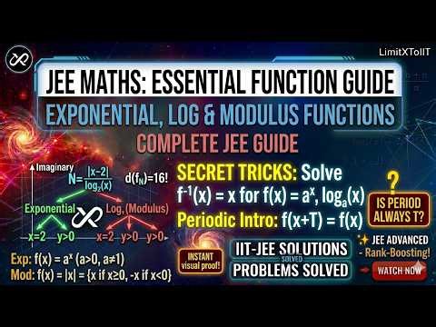 Exponential, Log & Modulus Functions | Complete JEE Maths Guide