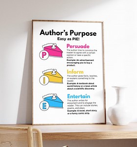 Author's Purpose Poster, PIE Persuade Inform Entertain, Classroom and Library Decor, Literacy Poster, Digital Download - Etsy Australia