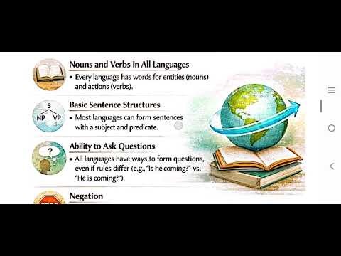 Generative Grammar Theory || Linguistics ||