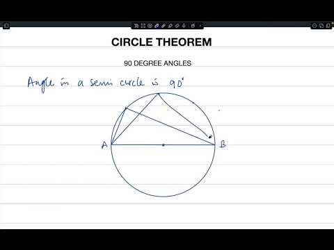 Circle theorem Lesson 03
