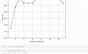 python机器学习.深入理解L1和L2正则化