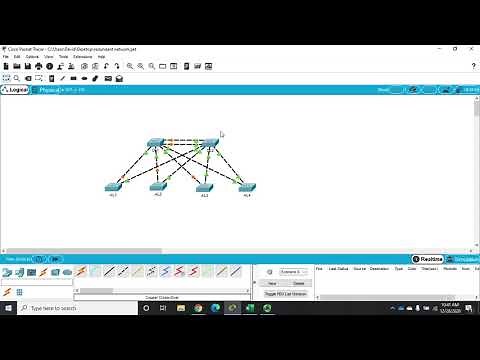 Discovering the STP root bridge
