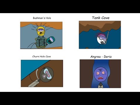 The Most AVOIDABLE Cave Diving Deaths Ever