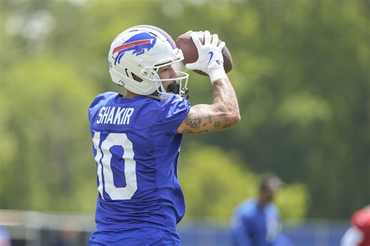 Khalil Shakir Fantasy Outlook 2025: Points projection, stats and ADP for Bills WR