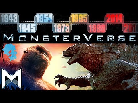 The History of Monarch ⋈ (Monsterverse Timeline 1945-2019) 【wikizilla.org】
