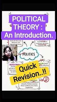 POLITICAL THEORY: An Introduction| PART-2 #exam #humanities #politicaltheory #letsgradeupknowledge