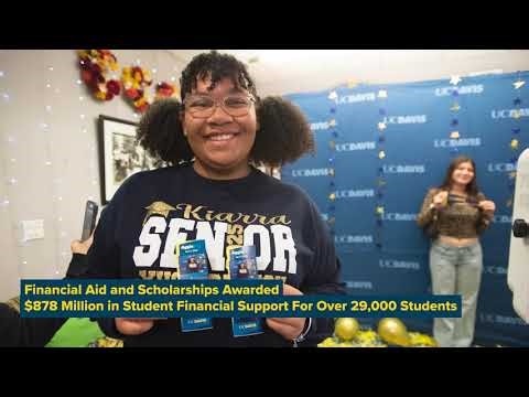 Year End Review 2025