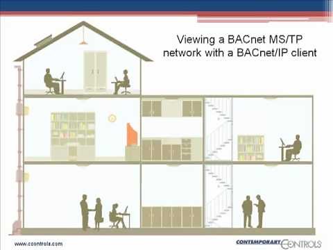 Introduction to the BASrouter -- a BACnet MS/TP Router
