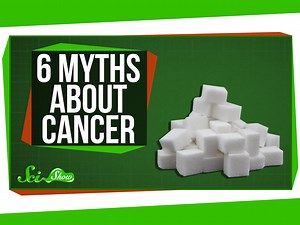 Several Highly Propagated Misconceptions About Cancer Debunked With Simple Logic