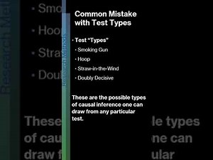 Process Tracing Test Types Mistake