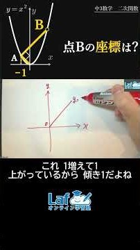 90度で交わると傾きはいくつになる？