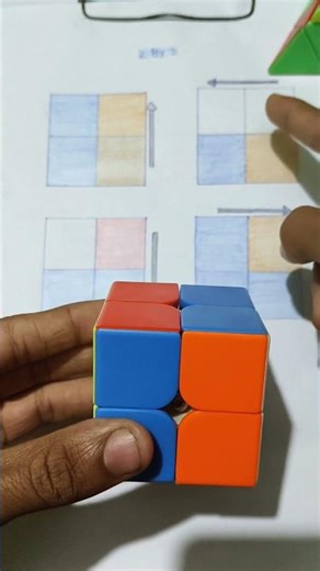 New magic trick to solve cube (easy)...🔥😯#shorts #viral #cube