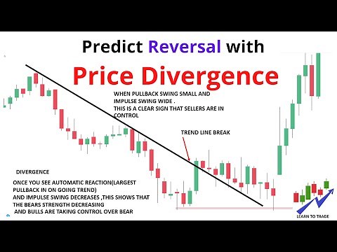 How To Predict Reversal with Price Divergence | Divergence Trading Strategy | Learn To Trade