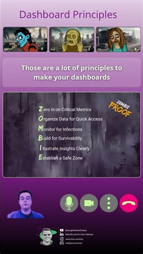 Stop Overloading Your Dashboards ❌ #dataanalyst