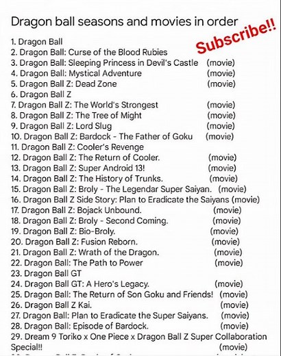 Dragon Ball all seasons and movies in order #dragonball #anime
