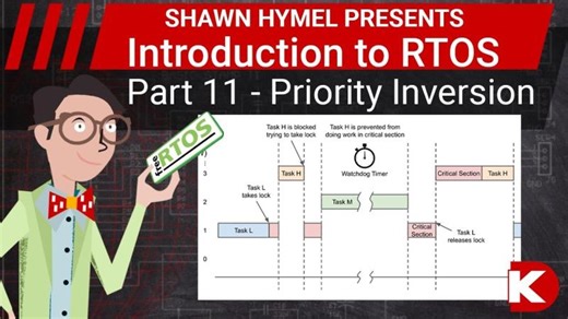 Introduction to RTOS Part 11 - Priority Inversion | Digi-Key Electronics | Abdulkadir Mırık