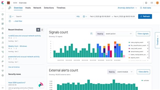 Umair_ijaz: I will deploy elastic siem, elk stack, log monitoring, alerts and dashboards for $40 on fiverr.com