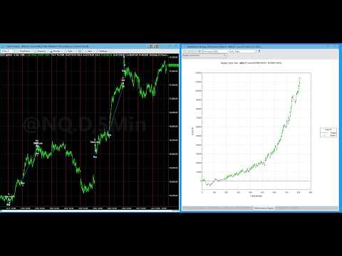 Pattern Day Trade Algos, In Sample, Out of Sample, Optimization, Open Code, Algorithmic Portfolios