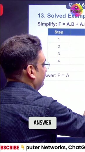 Boolean Algebra Simplified: The Power of 'a.b + a.b'' #shorts