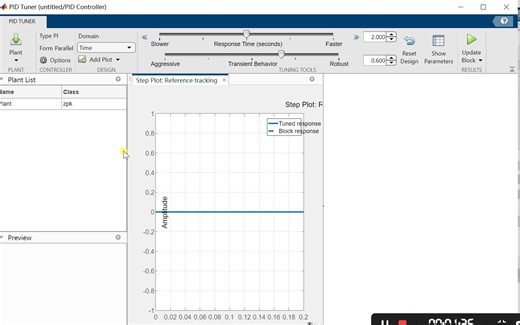 使用matlab拟合BUCK仿真电路的传递函数