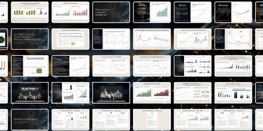 State of Markets | Andreessen Horowitz