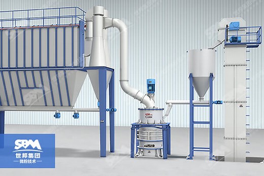 Ultra Fine Grinding Mill - SBM Ultrafine Powder Technology