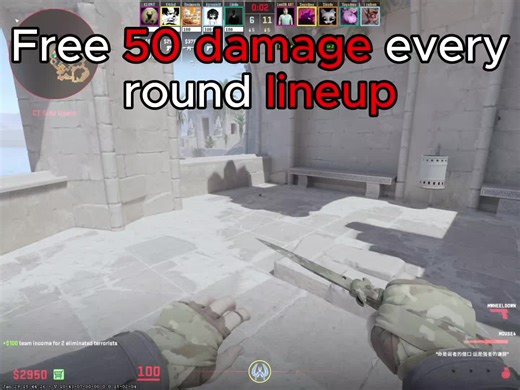Best Lineup Strategies for Anubis in CS2