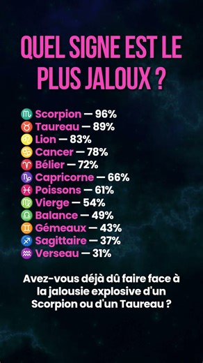 ♏ Le signe le plus jaloux ? #zodiaque #astrologie #horoscope