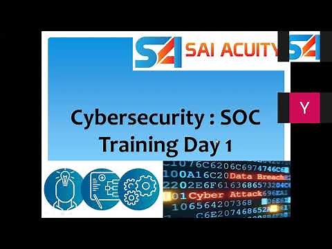 What is SOC | SOC Concepts | Class 1: Security Operations Center | Sai Acuity