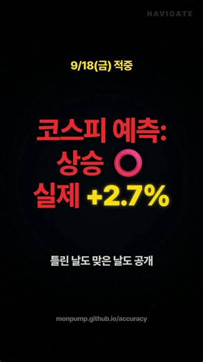 [AI 시황 #64] AI 예측 -3.3% 오답… 주간 채점 15건 중 7건 공개
