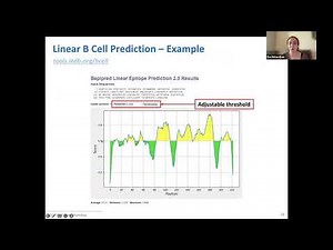 2024 User Workshop – 2.5 – B Cell Epitope Prediction