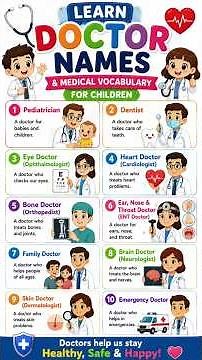 10 Types of Doctors for Kids 👨‍⚕️🏥 | Learn Doctor Names & Medical Vocabulary for Children #shorts