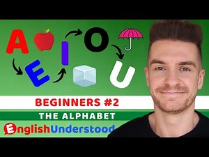 Beginner English Pronunciation Course Part 1 – Basic Vowel Sounds