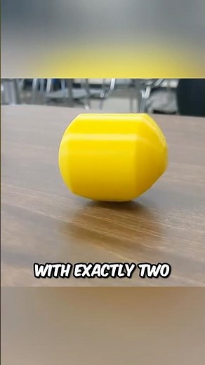 Gömböc Explained