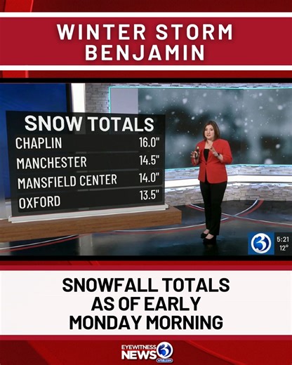 Meteorologist Jill Gilardi has been tallying #WinterStormBenjamin reports from our weather watchers. How much snow did you get in your area? | WFSB - Channel 3 Eyewitness News