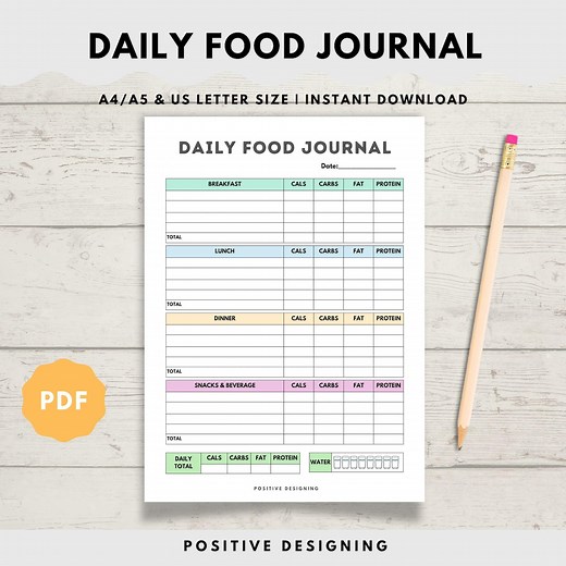 Daily Food Journal Printable - Meal Tracker - Calorie Log - Fitness Planner - Digital Download - A4, A5, Letter Size - Etsy