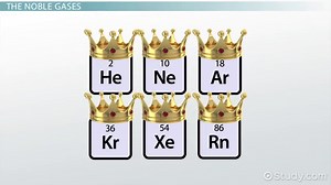 Noble Gases on the Periodic Table | Group 8A Elements