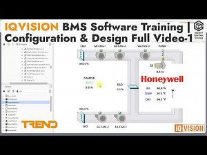 Trend IQVISION BMS Supervisor Software Training | Configuration & Design Basics | Full Tutorial