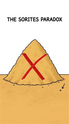 "THE SORITE PARADOX" explained in 1 minute #paradox #education