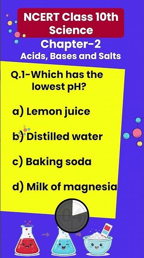 NCERT Class 10 Science Chapter 2 MCQs with Answers | Acids, Bases and Salts | Board Prep