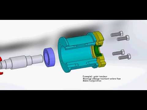 guidage en rotation par roulement (montage d'un alésage tournant)