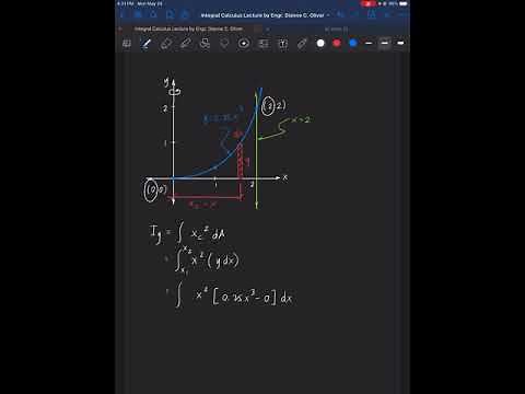 Integral Calculus: Moment of Inertia of a Plane Area by Integration