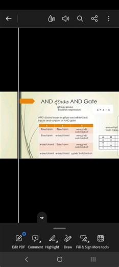 Basic of Logic Gates #logicgate #ictlessons