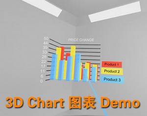 3D Data Chart(图表) Demo (Oculus Quest) by 1kvoidsoft