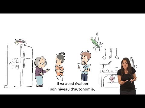 Ensemble pour l'autonomie - Comment l'autonomie est-elle évaluée ?