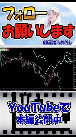 An explanation of the contrarian breakout strategy! [Investor Project: Billionaire Satoshi] #shorts