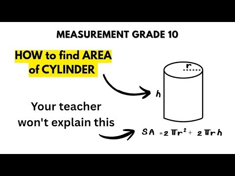 Measurement | Cylinder Full Lesson – What Teachers Don’t Explain in Class