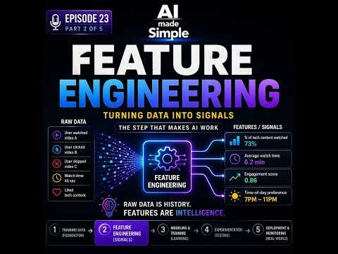 Episode 23 - Feature Engineering Explained — Turning Data Into Signals (Part 2 of 5)