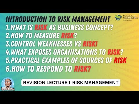 What is Risk? | Introduction to Risk Management Simplified 2025