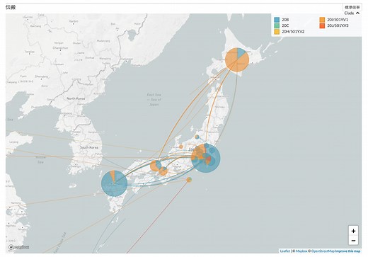 日本国内新型コロナウィルス変異分子系統樹情報（2021年5月作成） | 慶應義塾大学医学部 臨床遺伝学センター